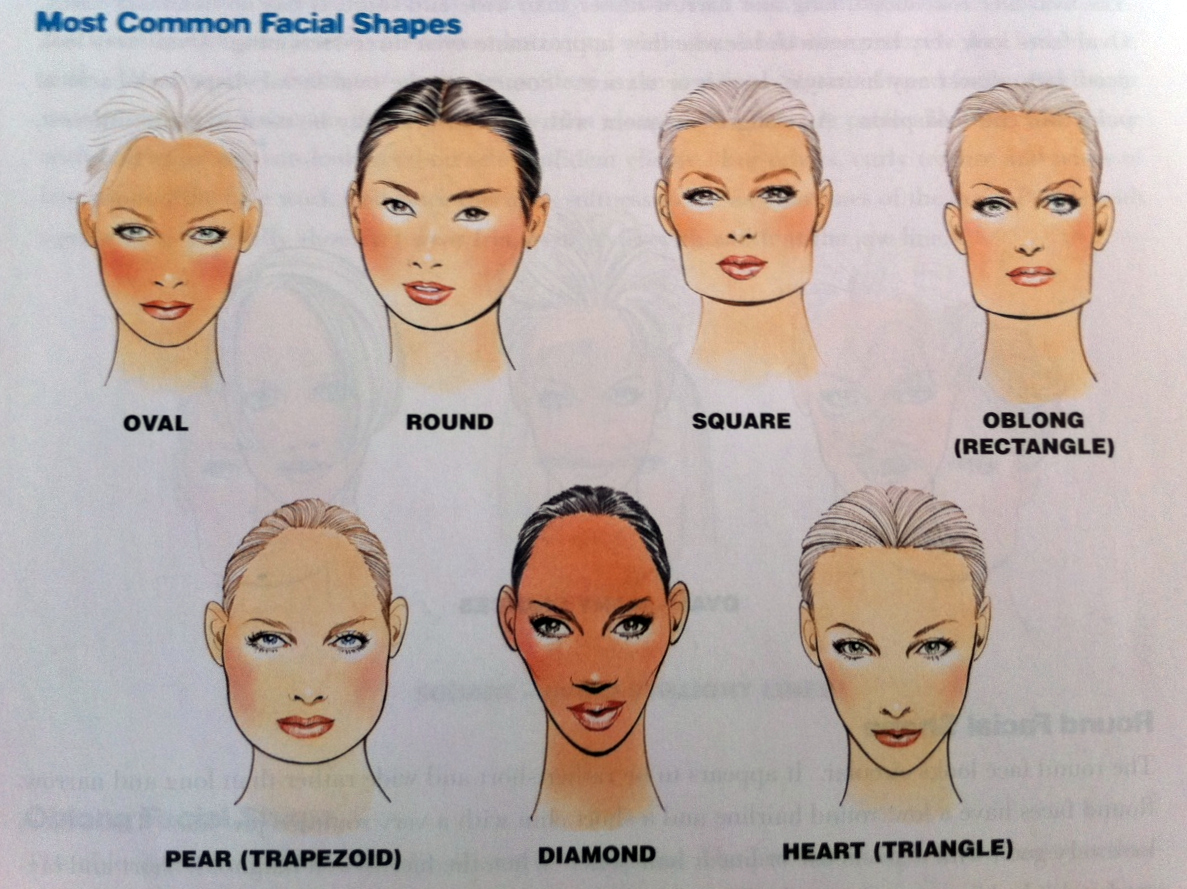 different female face shapes with a buzz cut